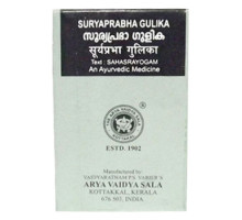 Suryaprabha gulika, 100 tabletas